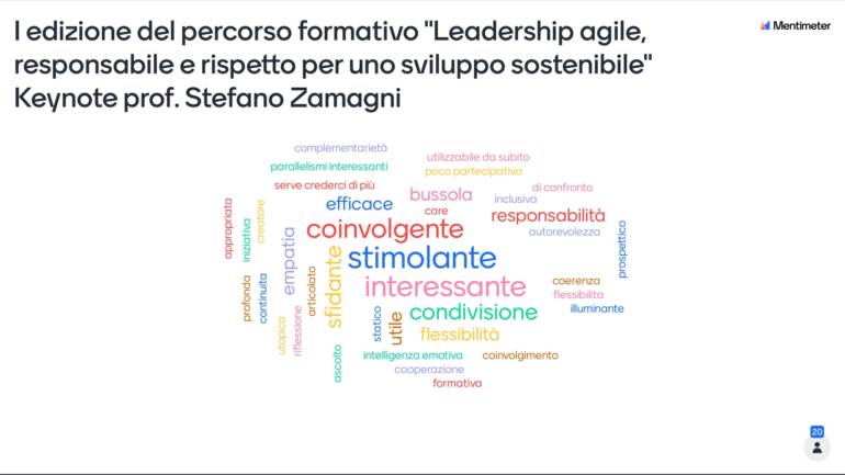 Il Cenacolo di Valore con Banco BPM Spa sulla Leadership responsabile