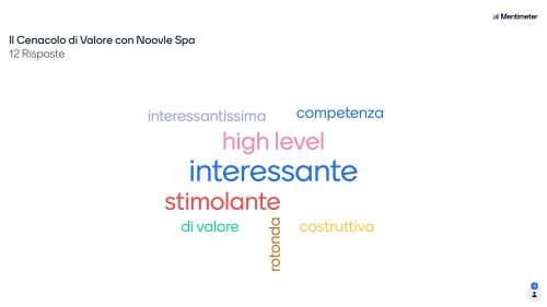 Il Cenacolo di Valore con Noovle – Gruppo TIM Spa